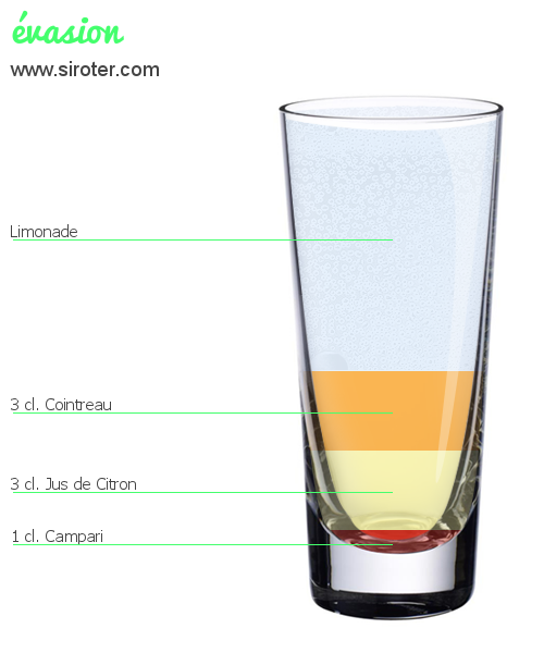 Recette Cocktail ÉVASION Cocktail ÉVASION