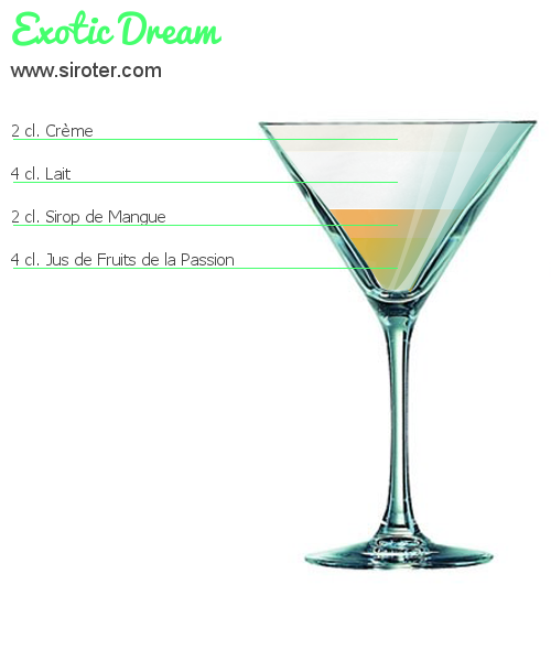 Recette Cocktail EXOTIC DREAM Cocktail EXOTIC DREAM