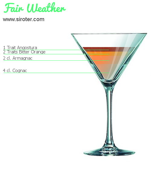 Recette Cocktail FAIR WEATHER Cocktail FAIR WEATHER