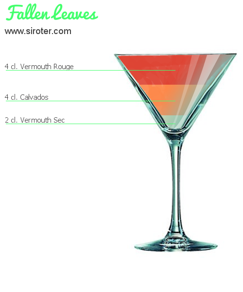 Recette Cocktail FALLEN LEAVES Cocktail FALLEN LEAVES