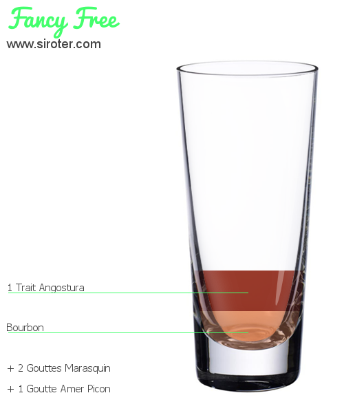Recette Cocktail Fancy Free Cocktail Fancy Free