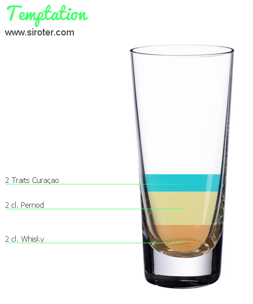 Recette Cocktail FANCY SMASH Cocktail FANCY SMASH