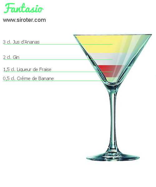 Recette Cocktail FANTASIO Cocktail FANTASIO