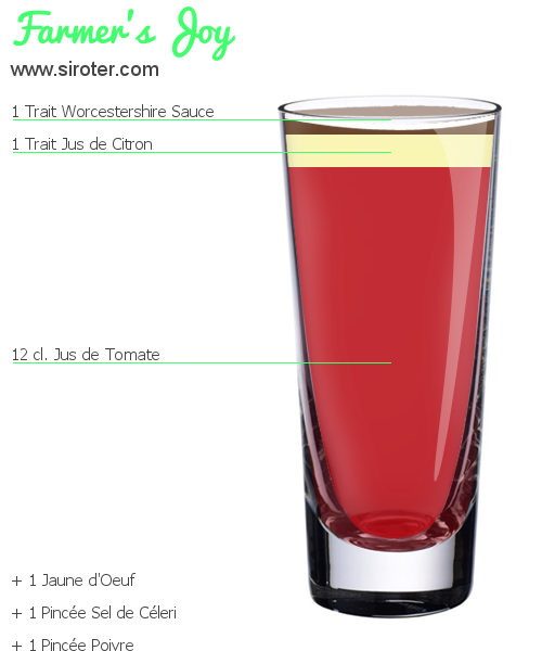 Recette Cocktail FARMER'S JOY Cocktail FARMER'S JOY