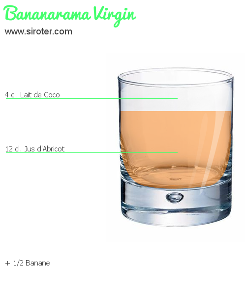 Recette Cocktail FAVELLA Cocktail FAVELLA