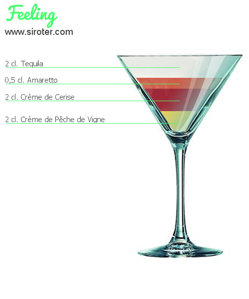 Recette Cocktail FEELING Cocktail FEELING