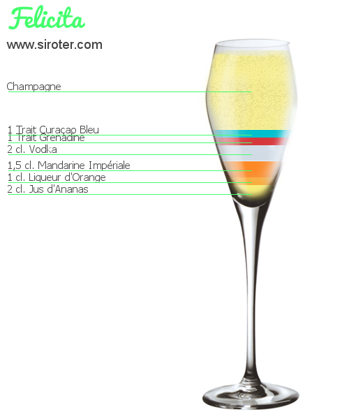 Recette Cocktail FELICITA Cocktail FELICITA