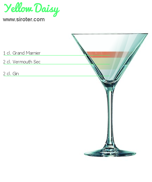 Recette Cocktail FELICITATION Cocktail FELICITATION
