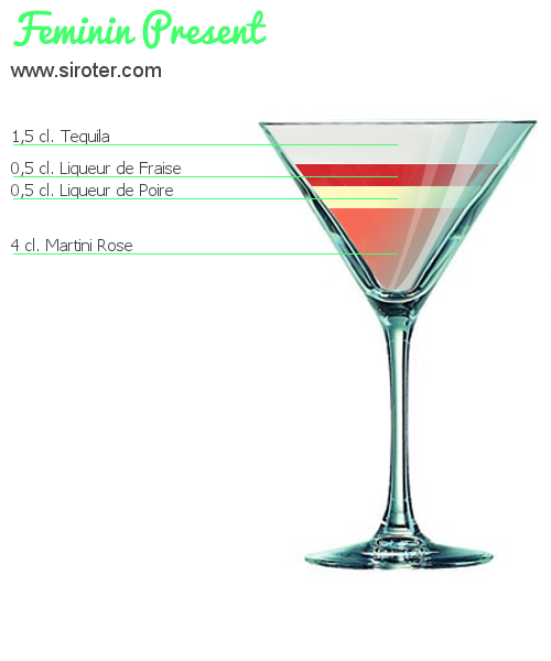 Recette Cocktail FEMININ PRESENT Cocktail FEMININ PRESENT