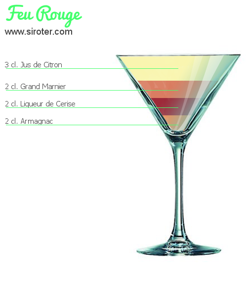 Recette Cocktail FEU ROUGE Cocktail FEU ROUGE