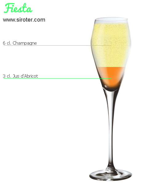 Recette Cocktail FIESTA Cocktail FIESTA