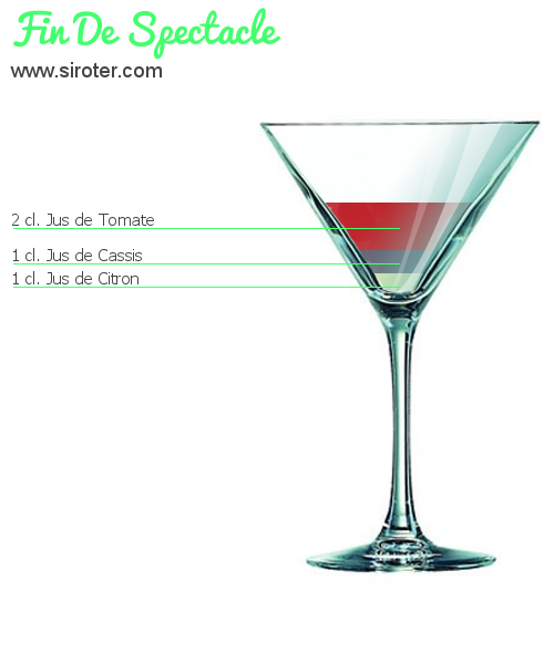 Recette Cocktail FIN DE SPECTACLE Cocktail FIN DE SPECTACLE