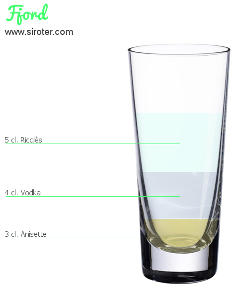 Recette Cocktail FJORD Cocktail FJORD