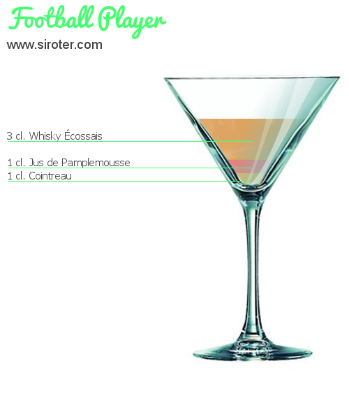 Recette Cocktail FOOTBALL PLAYER Cocktail FOOTBALL PLAYER