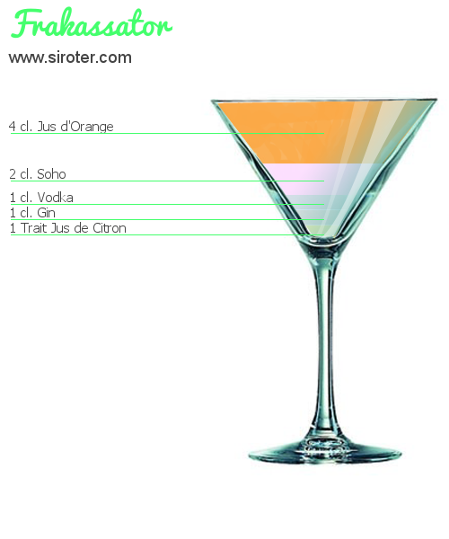 Recette Cocktail FRAKASSATOR Cocktail FRAKASSATOR