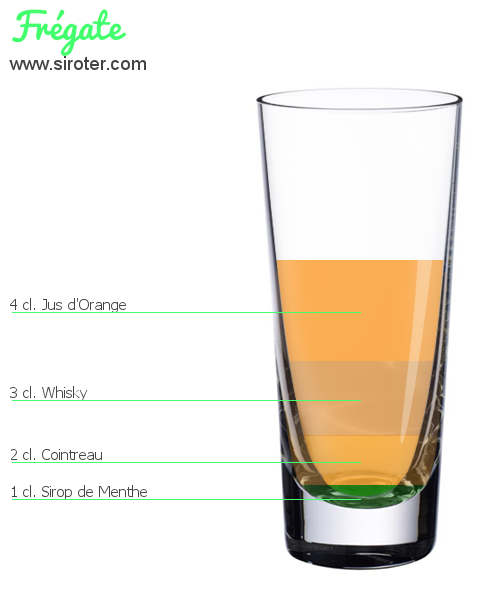 Recette Cocktail FRÉGATE Cocktail FRÉGATE