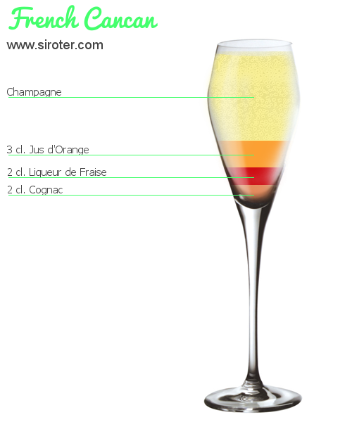 Recette Cocktail FRENCH CANCAN Cocktail FRENCH CANCAN