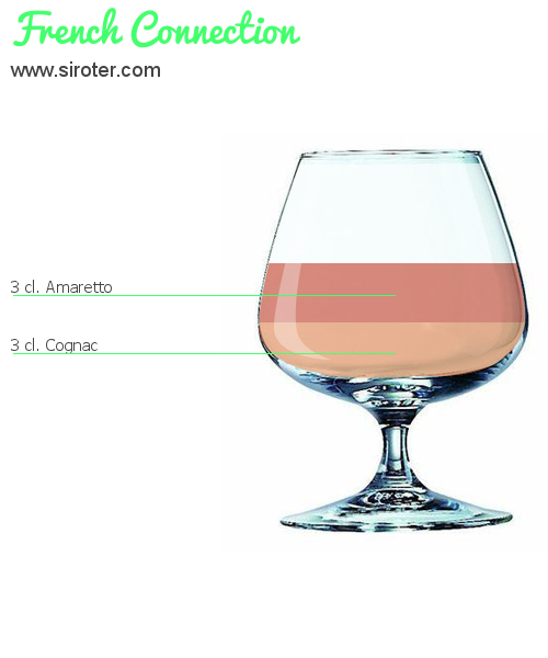 Recette Cocktail FRENCH CONNECTION Cocktail FRENCH CONNECTION