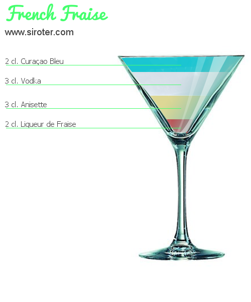 Recette Cocktail FRENCH FRAISE Cocktail FRENCH FRAISE