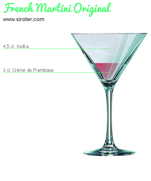 Recette Cocktail FRENCH MARTINI ORIGINAL Cocktail FRENCH MARTINI ORIGINAL