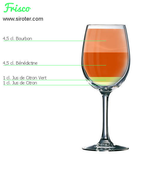 Recette Cocktail FRISCO Cocktail FRISCO