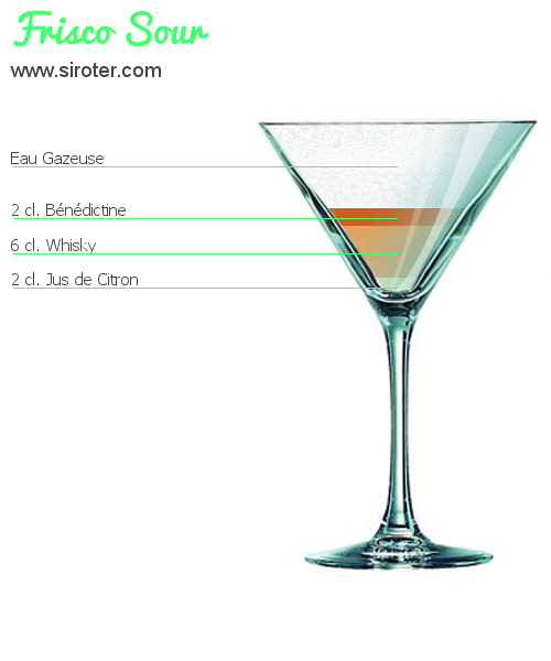 Recette Cocktail Frisco Sour Cocktail Frisco Sour