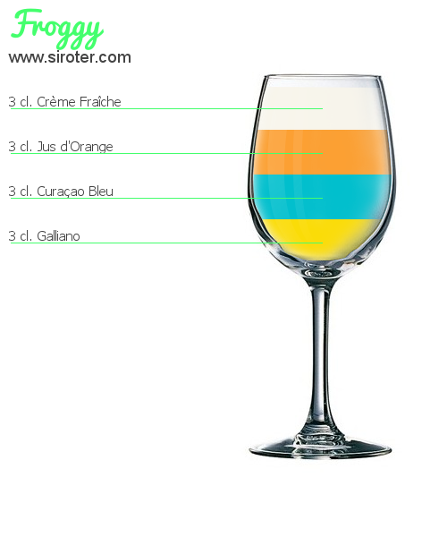 Recette Cocktail FROGGY Cocktail FROGGY