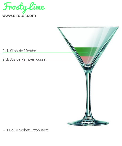 Recette Cocktail FROSTY LIME Cocktail FROSTY LIME