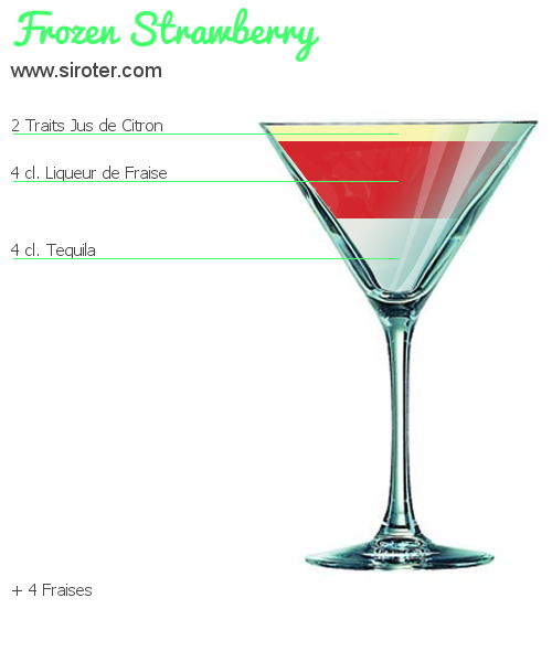 Recette Cocktail FROZEN STRAWBERRY Cocktail FROZEN STRAWBERRY