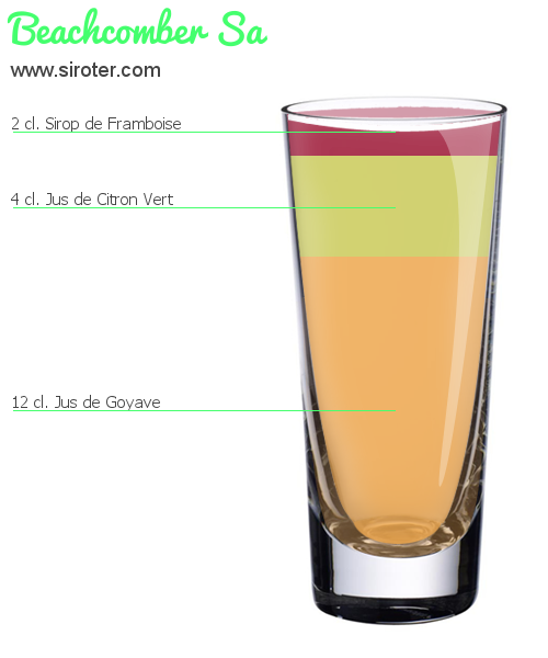 Recette Cocktail FRUIT PICANT Cocktail FRUIT PICANT