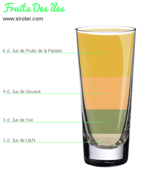 Recette Cocktail FRUITS DES ÎLES Cocktail FRUITS DES ÎLES