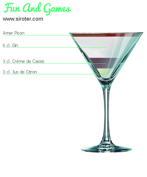 Recette Cocktail Fun and Games Cocktail Fun and Games
