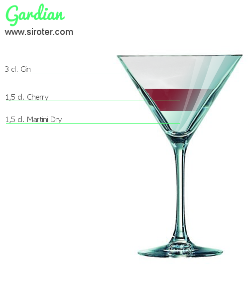 Recette Cocktail GARDIAN Cocktail GARDIAN