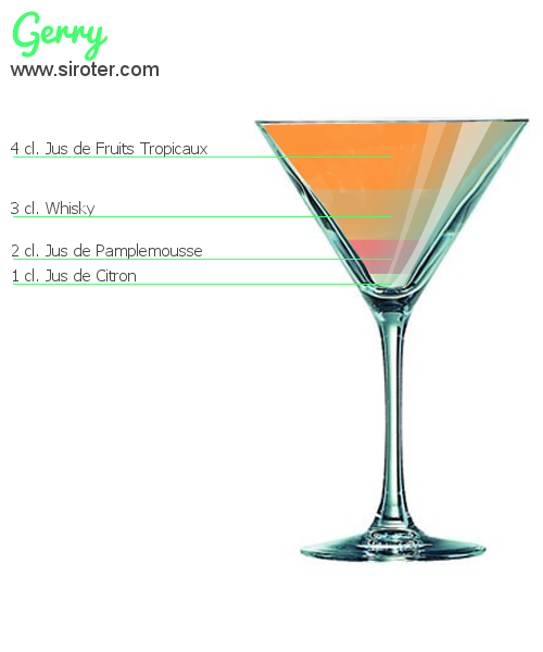 Recette Cocktail GERRY Cocktail GERRY