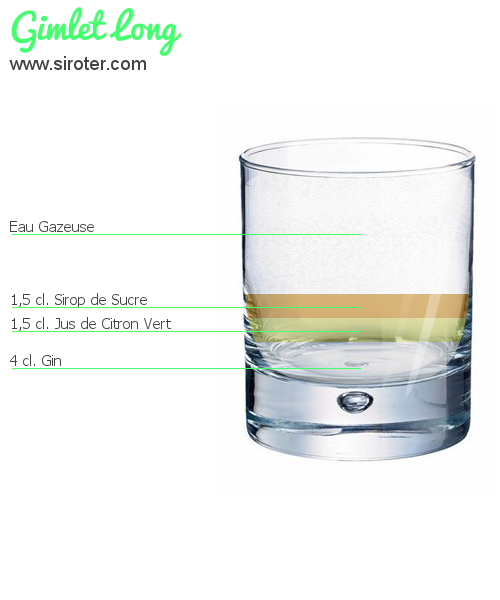Recette Cocktail GIMLET LONG Cocktail GIMLET LONG
