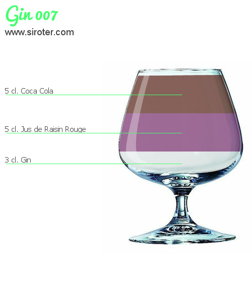 Recette Cocktail GIN 007 Cocktail GIN 007