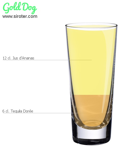Recette Cocktail GOLD DOG Cocktail GOLD DOG