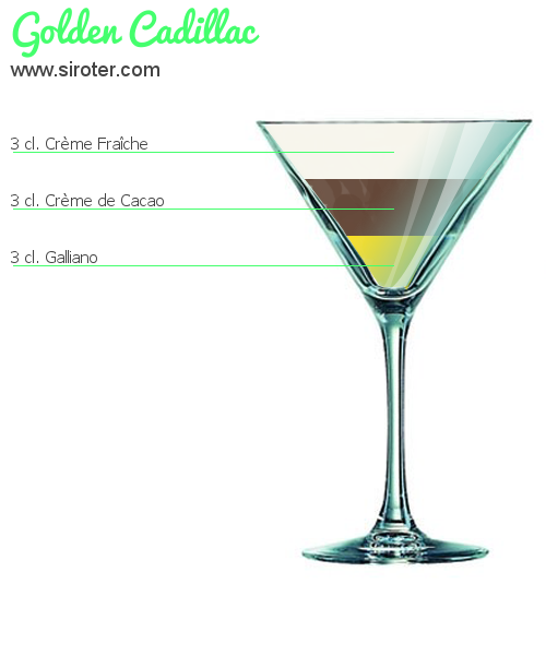 Recette Cocktail GOLDEN CADILLAC Cocktail GOLDEN CADILLAC