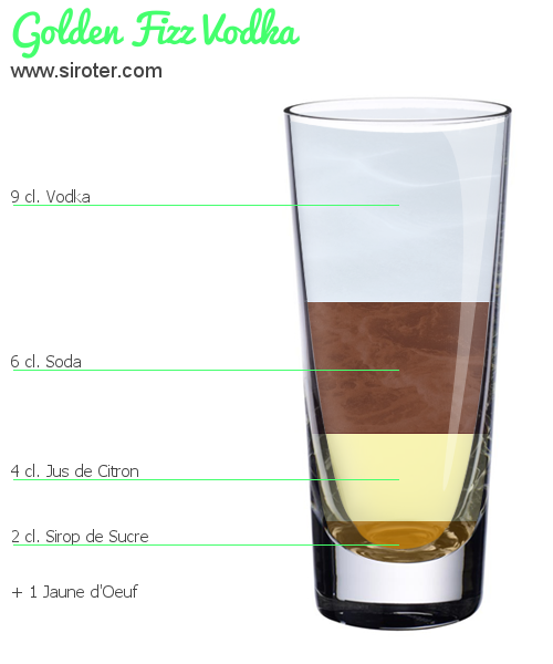 Recette Cocktail GOLDEN FIZZ VODKA Cocktail GOLDEN FIZZ VODKA