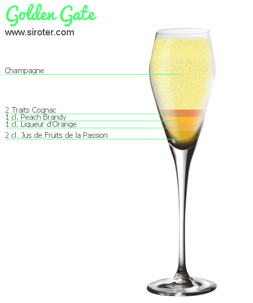 Recette Cocktail GOLDEN GATE Cocktail GOLDEN GATE