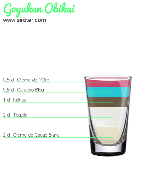 Recette Cocktail GOYUKAN OBIKAI Cocktail GOYUKAN OBIKAI