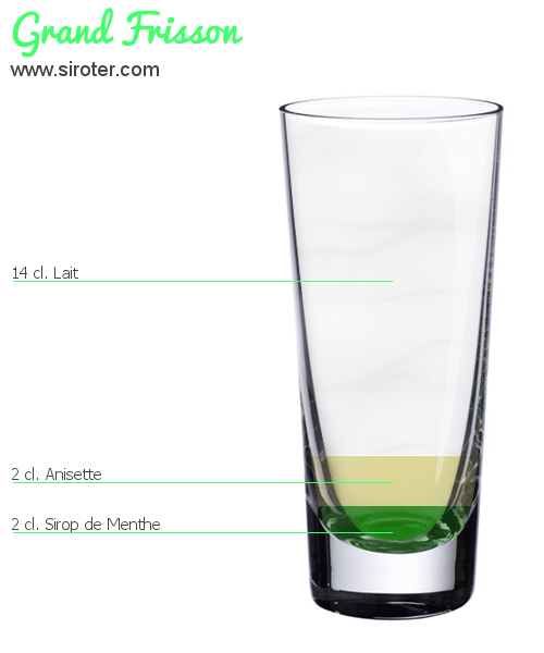 Recette Cocktail GRAND FRISSON Cocktail GRAND FRISSON