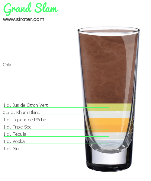 Recette Cocktail GRAND SLAM Cocktail GRAND SLAM