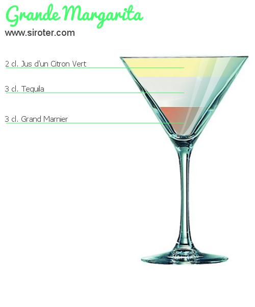 Recette Cocktail GRANDE MARGARITA Cocktail GRANDE MARGARITA