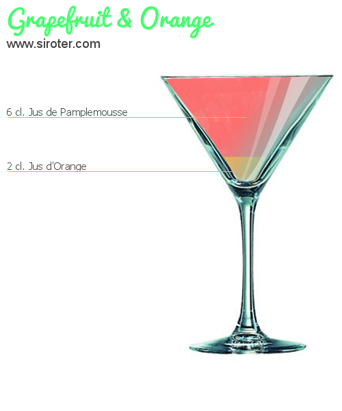 Recette Cocktail GRAPEFRUIT & ORANGE Cocktail GRAPEFRUIT & ORANGE