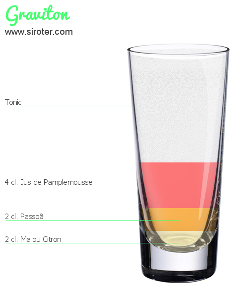 Recette Cocktail GRAVITON Cocktail GRAVITON