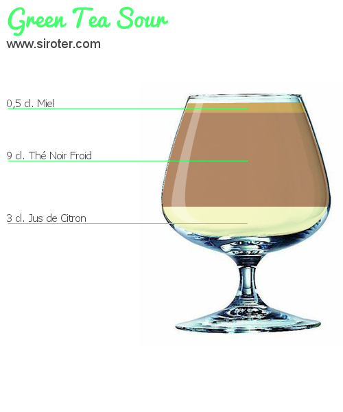 Recette Cocktail GREEN TEA SOUR Cocktail GREEN TEA SOUR