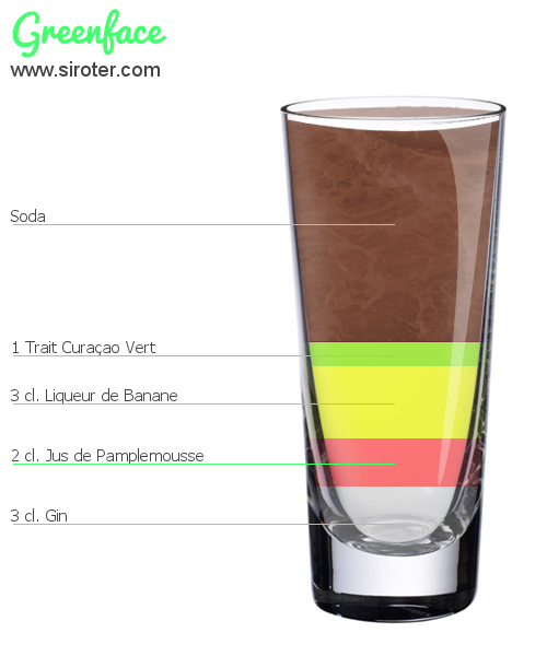 Recette Cocktail GREENFACE Cocktail GREENFACE