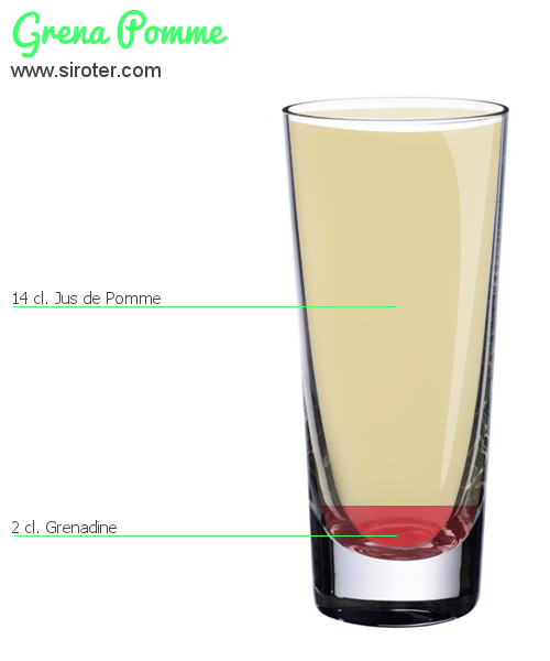 Recette Cocktail GRENA POMME Cocktail GRENA POMME