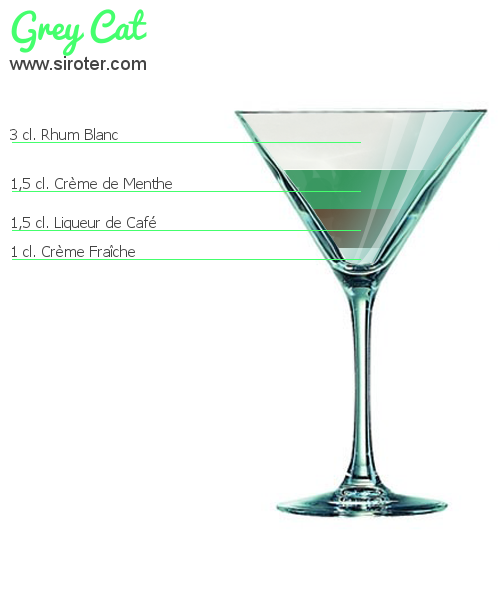 Recette Cocktail GREY CAT Cocktail GREY CAT